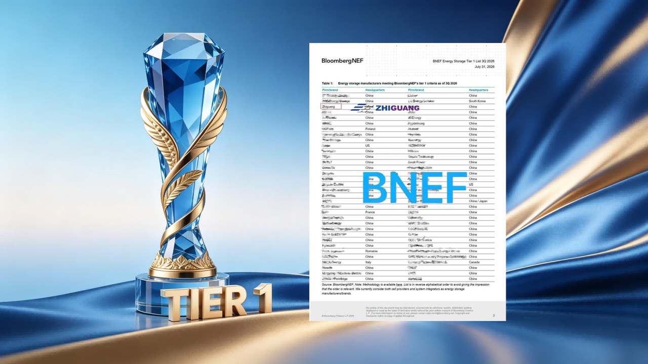 四度蝉联！galaxy银河首页电气再登BNEF Tier 1全球储能厂商榜单